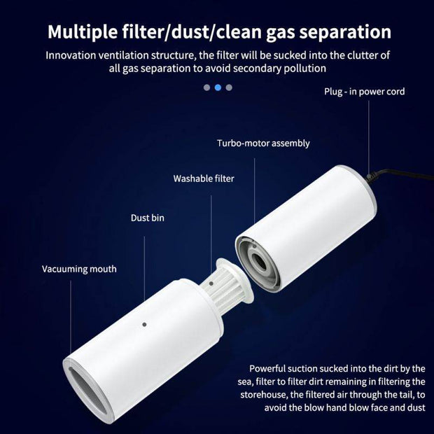 Portable Handheld Vacuum Cleaner 120W Car Charger - OFEBHS.PT